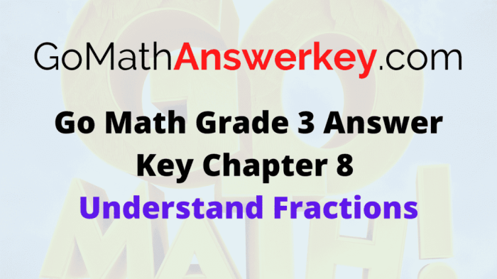 Savvas realize answer key 8th grade math