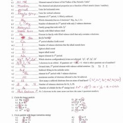 Chapter 5 the periodic table answer key