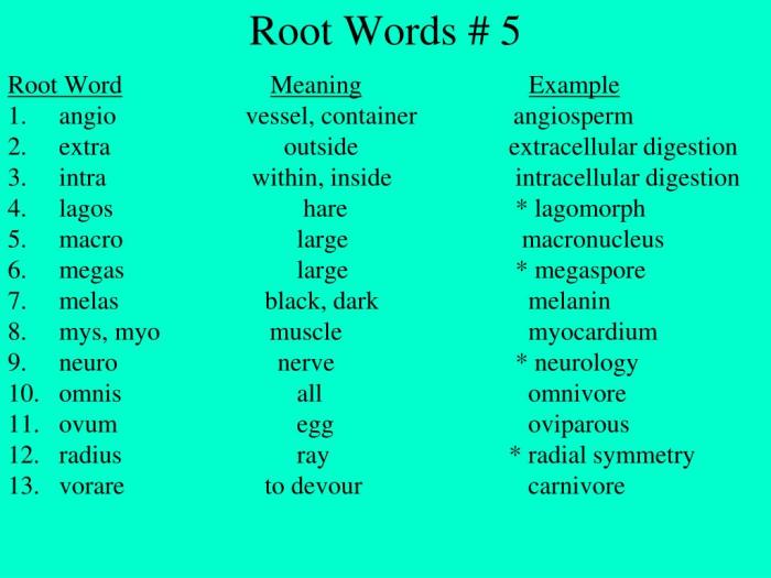 Latin roots root poster words word language ten prestwickhouse learning teaching posters need know vocabulary greek english library learn study