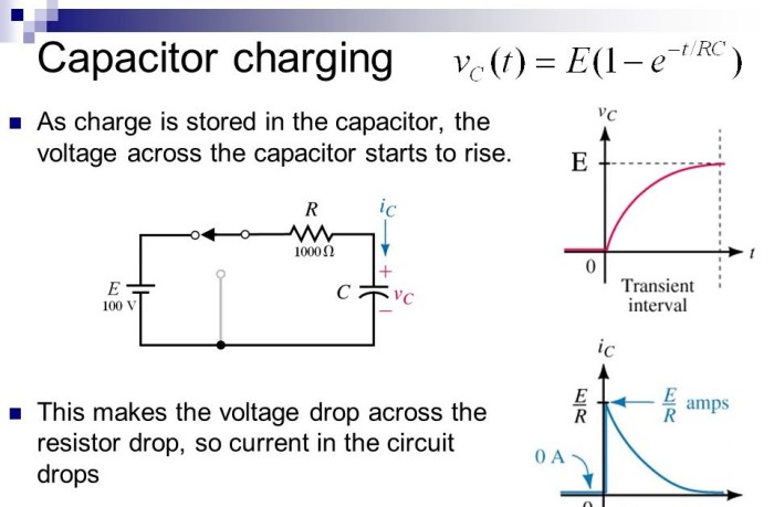 Find the voltage δv1 across the first capacitor