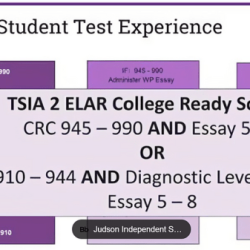 Tsia2 english language arts and reading diagnostic answer key