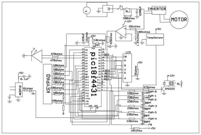 Inverter compressor ac