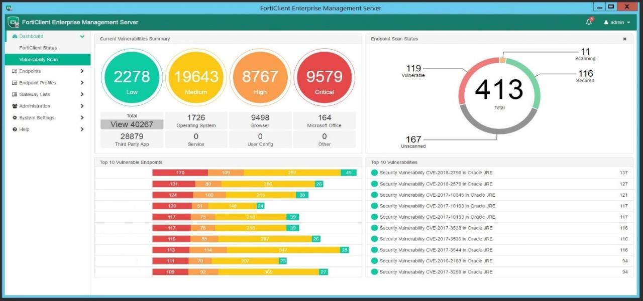 Which product can manage and automatically provision forticlient to endpoints