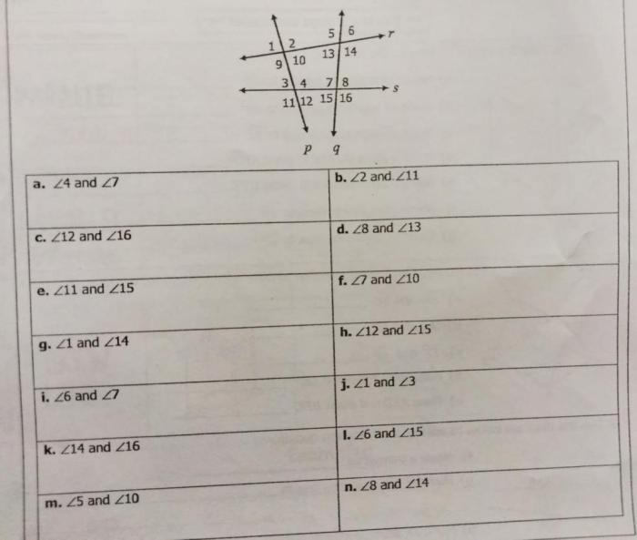 Lesson quadrilateral quadrilaterals plan classify diagram brainfuse classifying